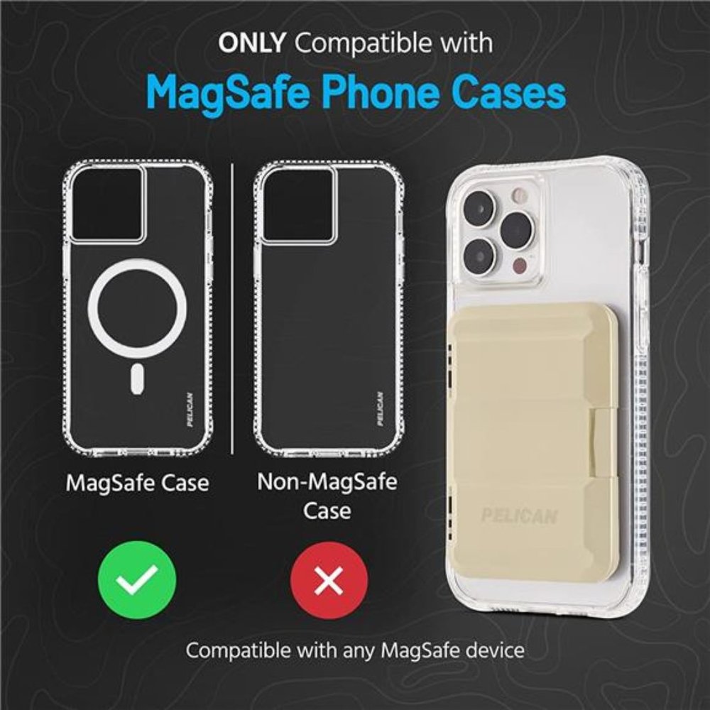 Magnetic Wallet & Card Holder for iPhone 14 Pro Max/ 14/13 Pro/ 14/13/12 Pro Max